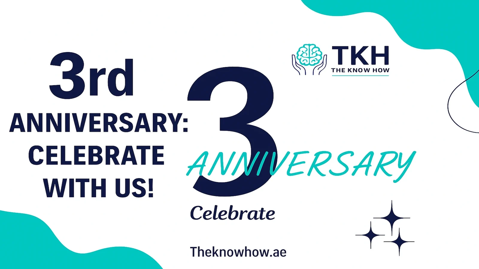 TheKnowHow Anniversary Celebration - Independent Medical Opinion Platform Milestone