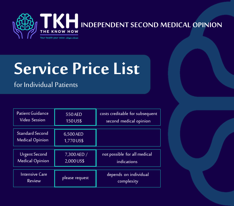 Price List E